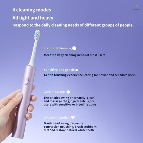 Xiaomi Electric Toothbrush T302 - Image 2